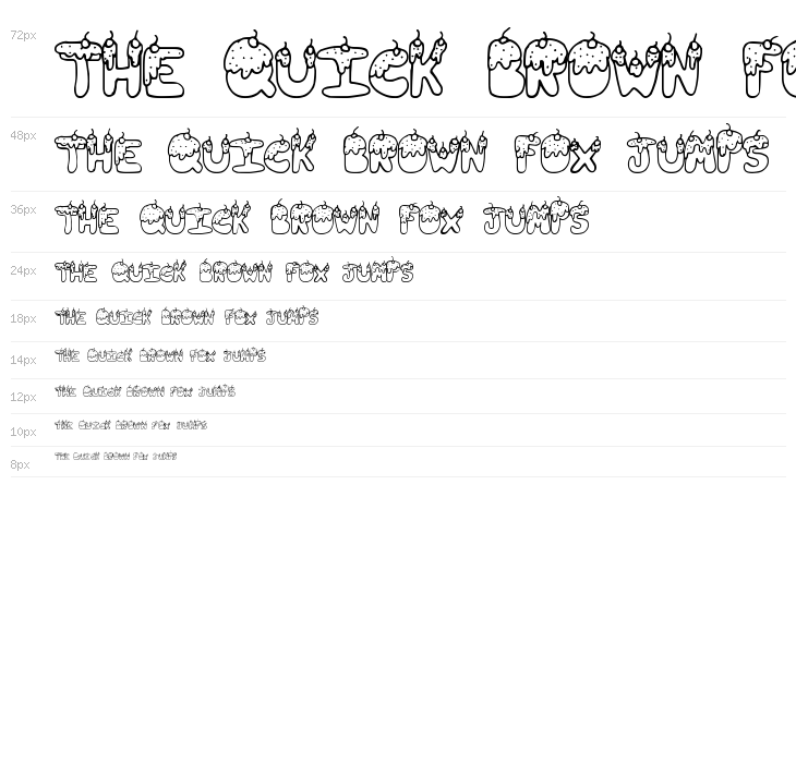 TastySundae Waterfall