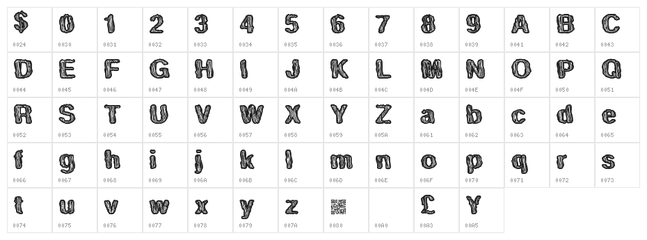 TastySwirl Character Map