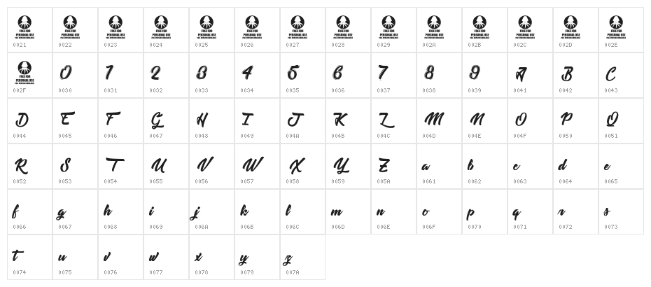 Tastysushi Character Map