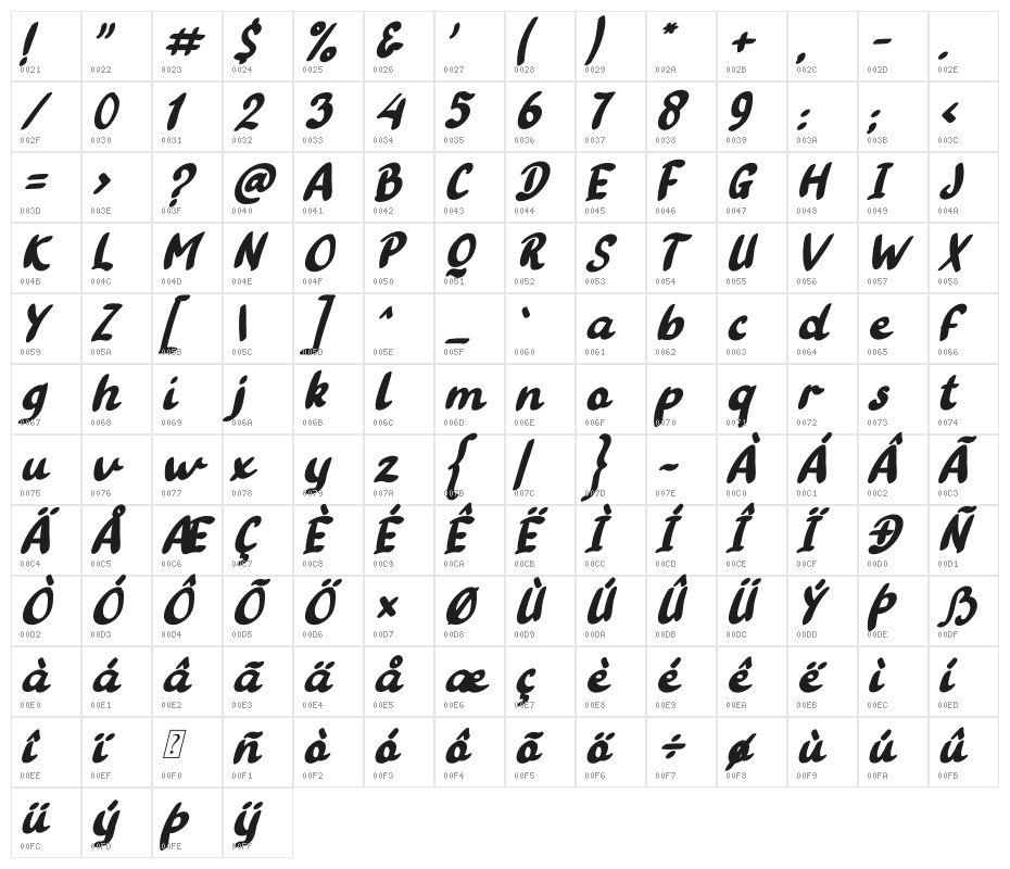 Tatan Deer Italic Character Map