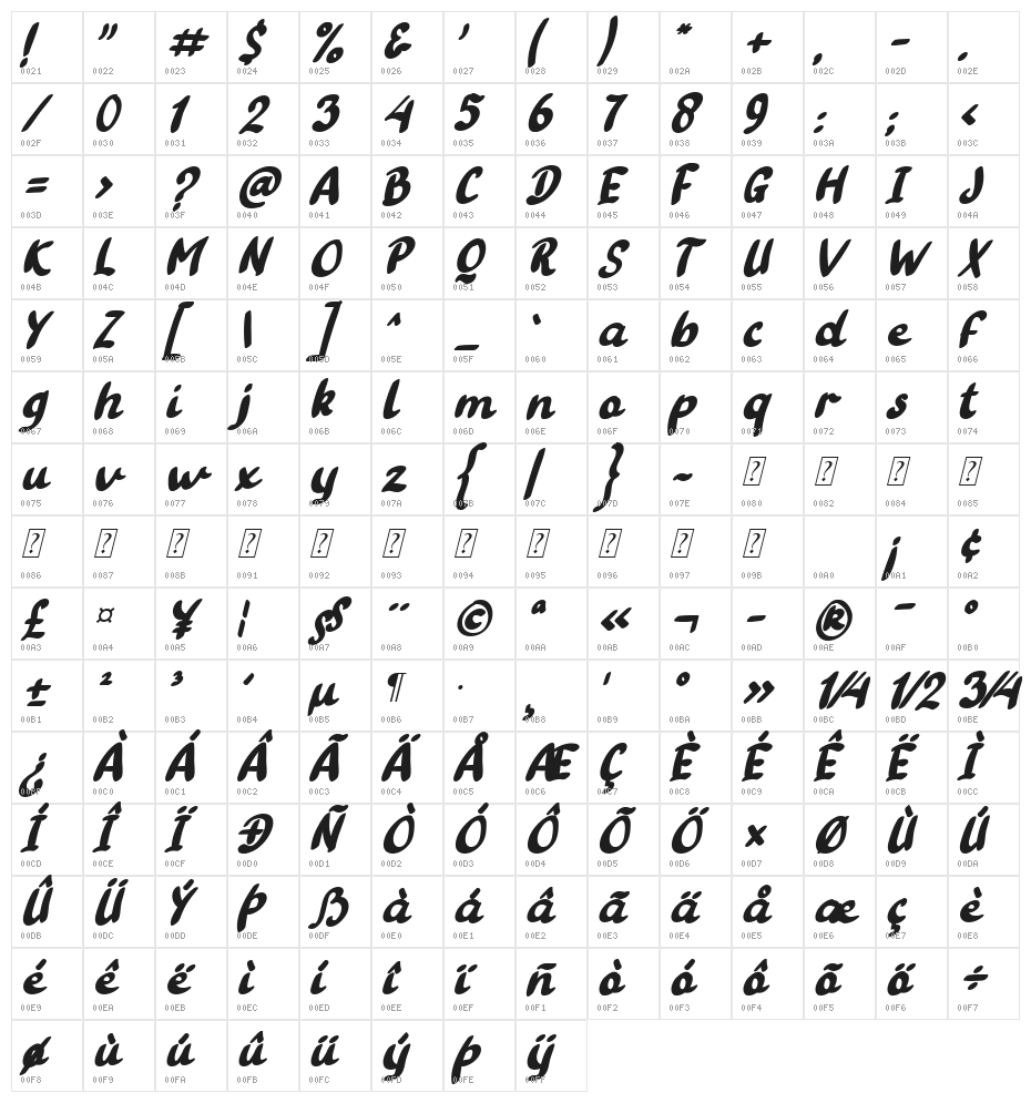 Tatan Deer Italic Character Map
