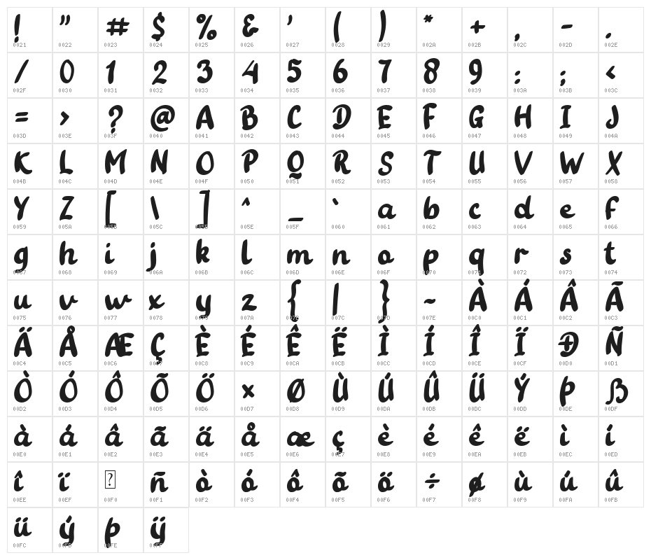 Tatan Deer Character Map