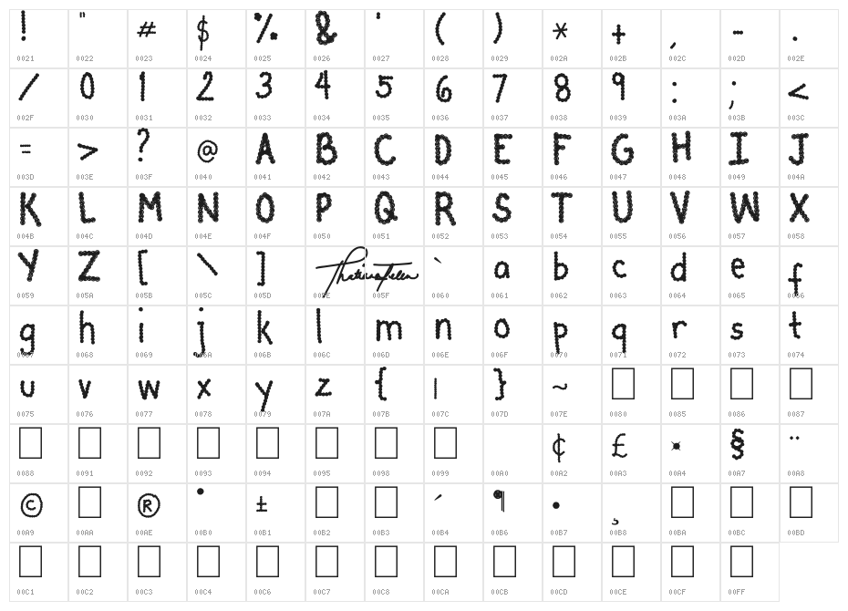 Tatsea Character Map