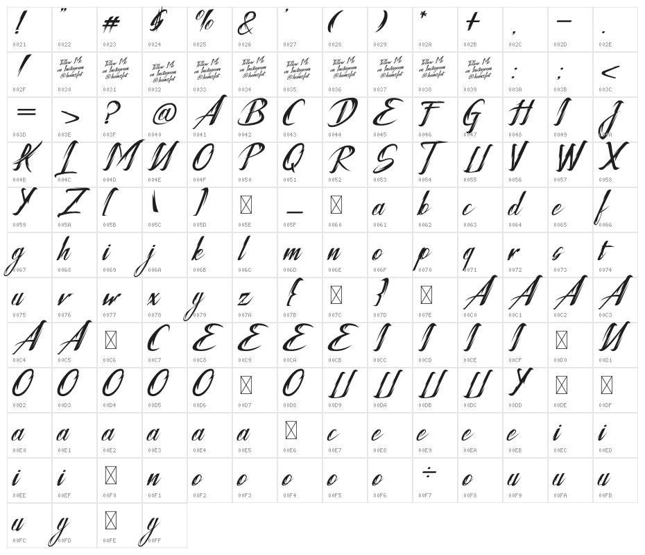 Tattofoo Trl Character Map