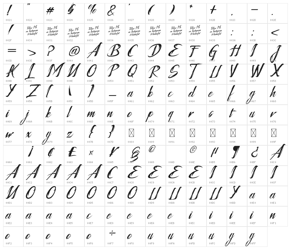 Tattofoo Trl Character Map