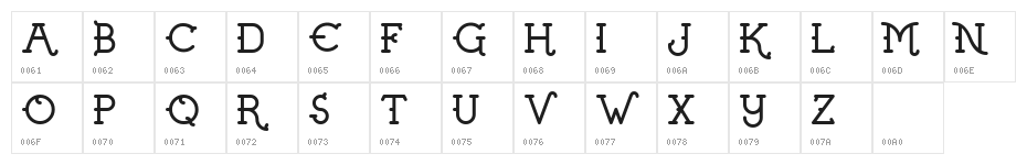Tattoo Boss Monoline Demo Character Map