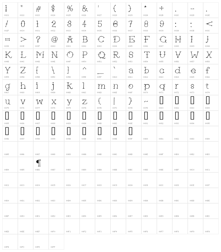 Tattoo GirlFW Character Map