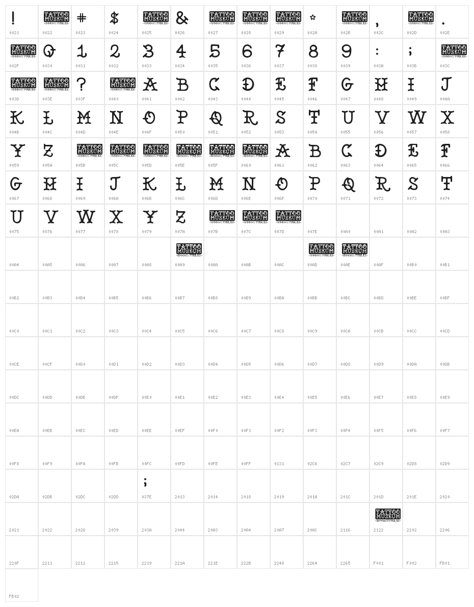 Tattoo Museum Character Map