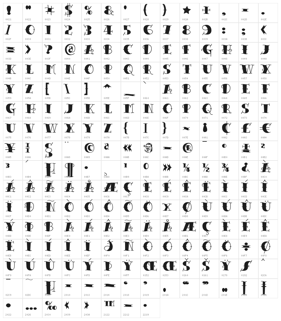 TattooLetteringBlack Character Map