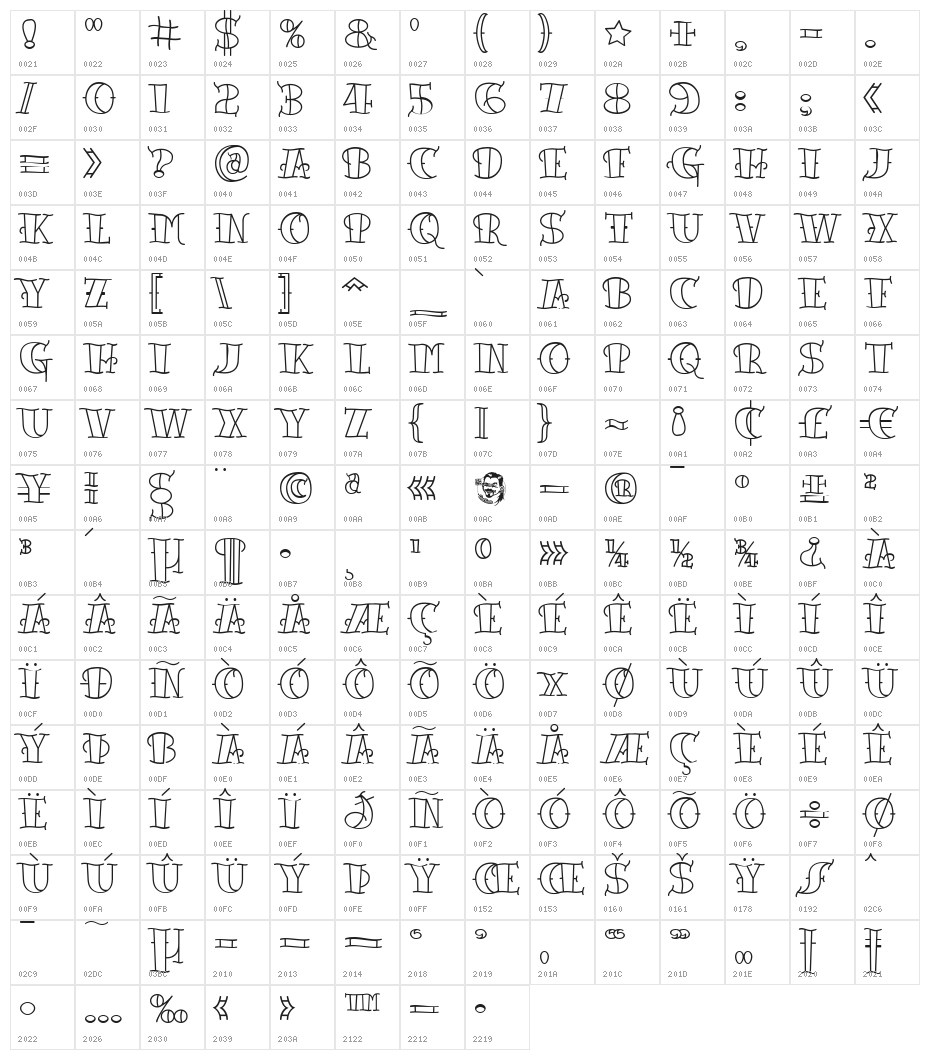 TattooLetteringOpen Character Map