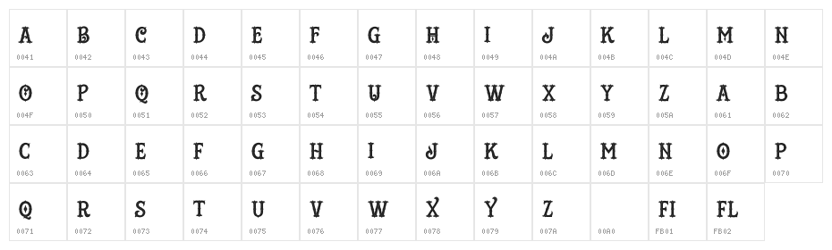TattooShop Character Map