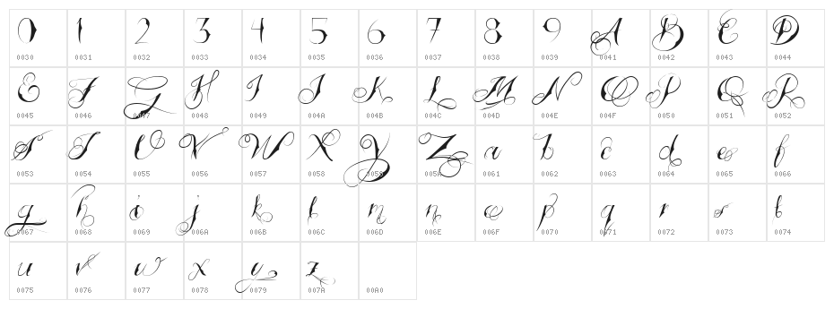 Tattooed Wedding Character Map
