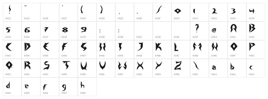 Tattooheavy Character Map