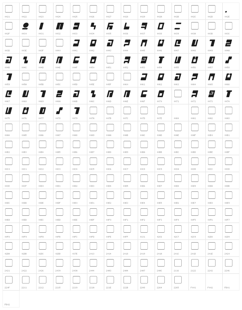 Tau Italic Character Map