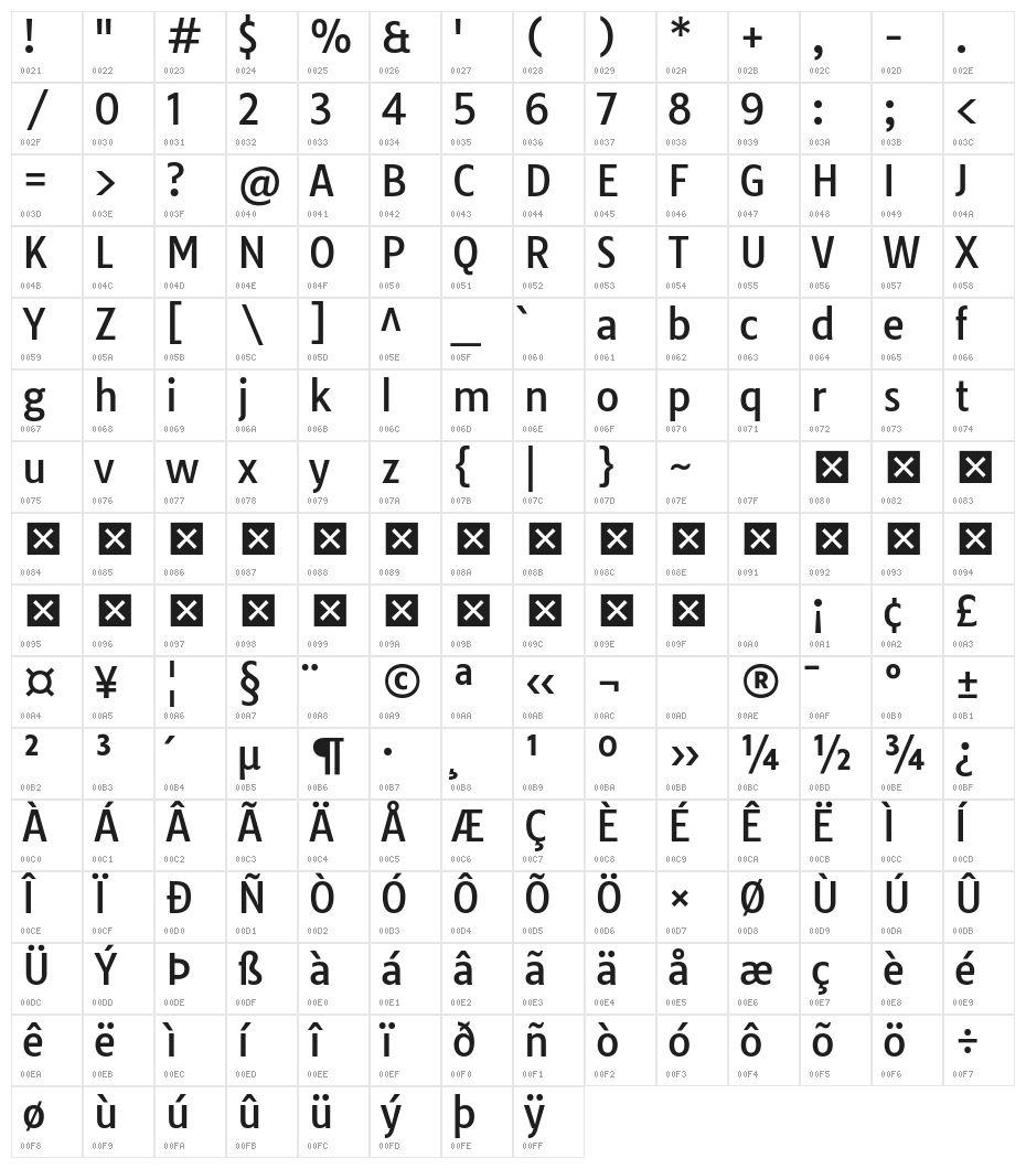Tauri-Regular Character Map