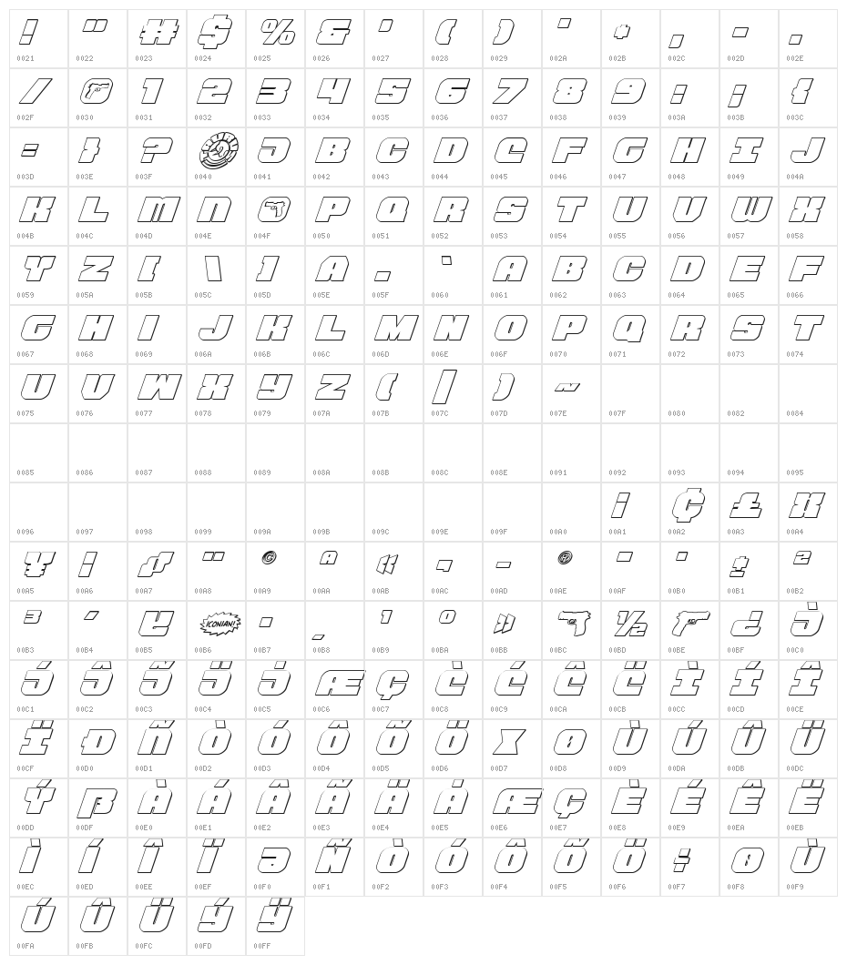 Tauro 3D Italic Character Map