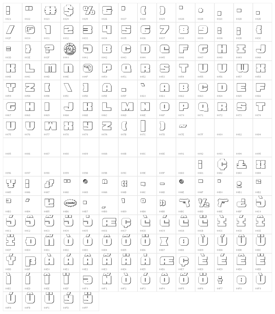 Tauro 3D Regular Character Map