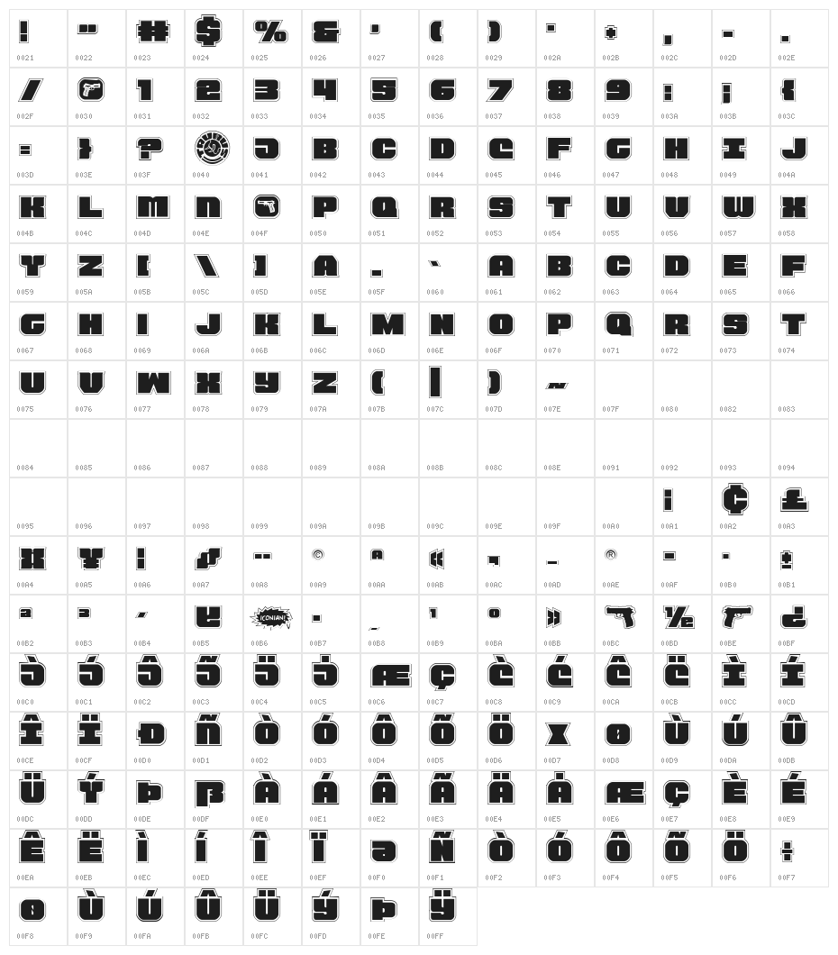 Tauro Academy Regular Character Map