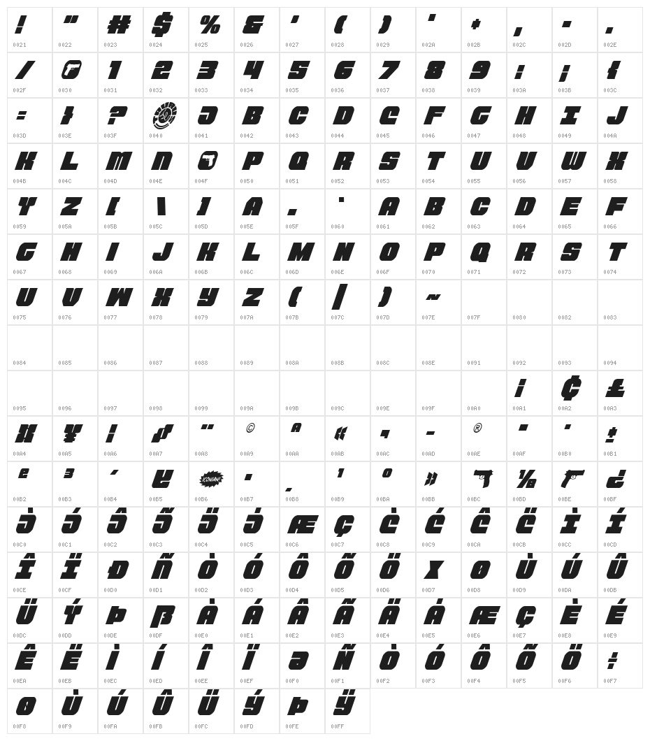 Tauro Condensed Italic Character Map