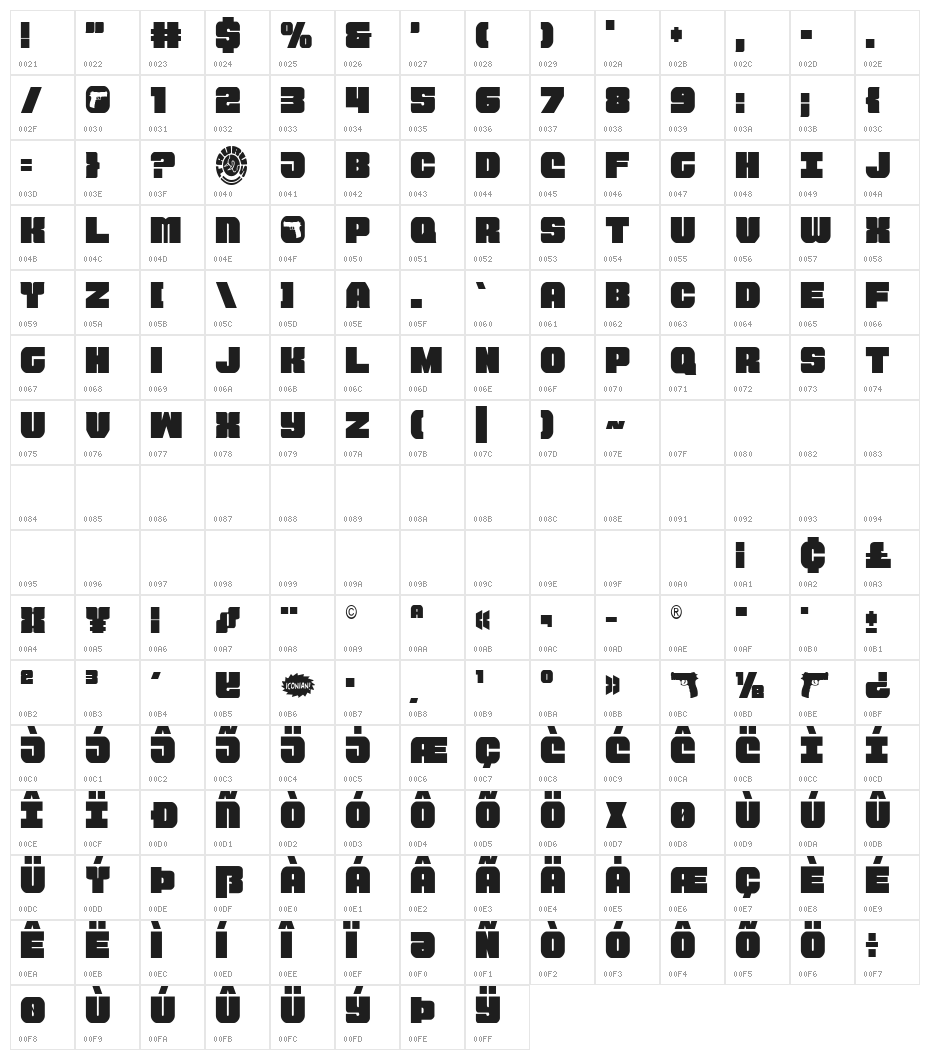 Tauro Condensed Character Map