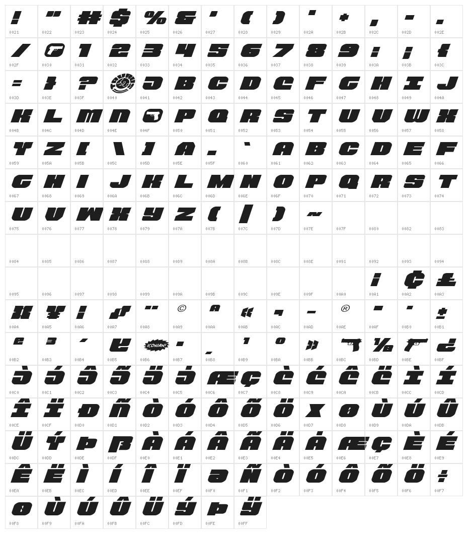 Tauro Expanded Italic Character Map