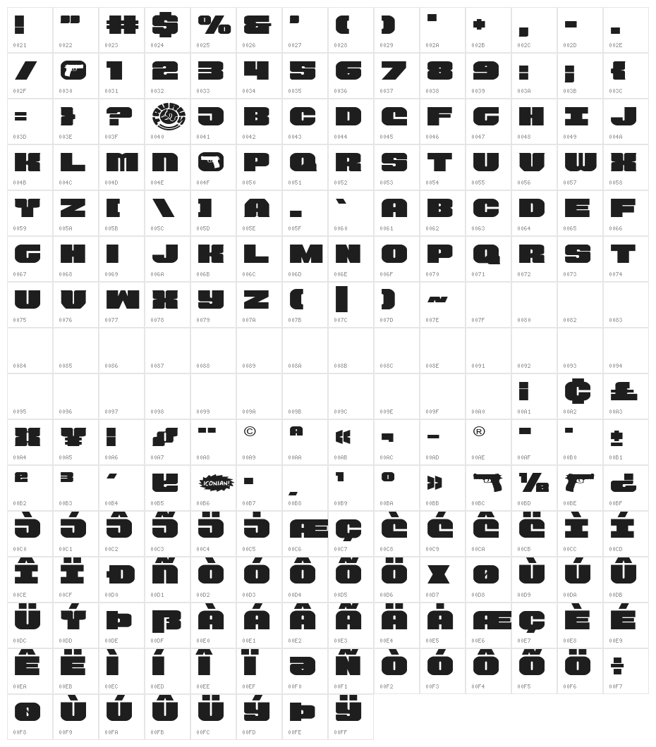 Tauro Expanded Character Map