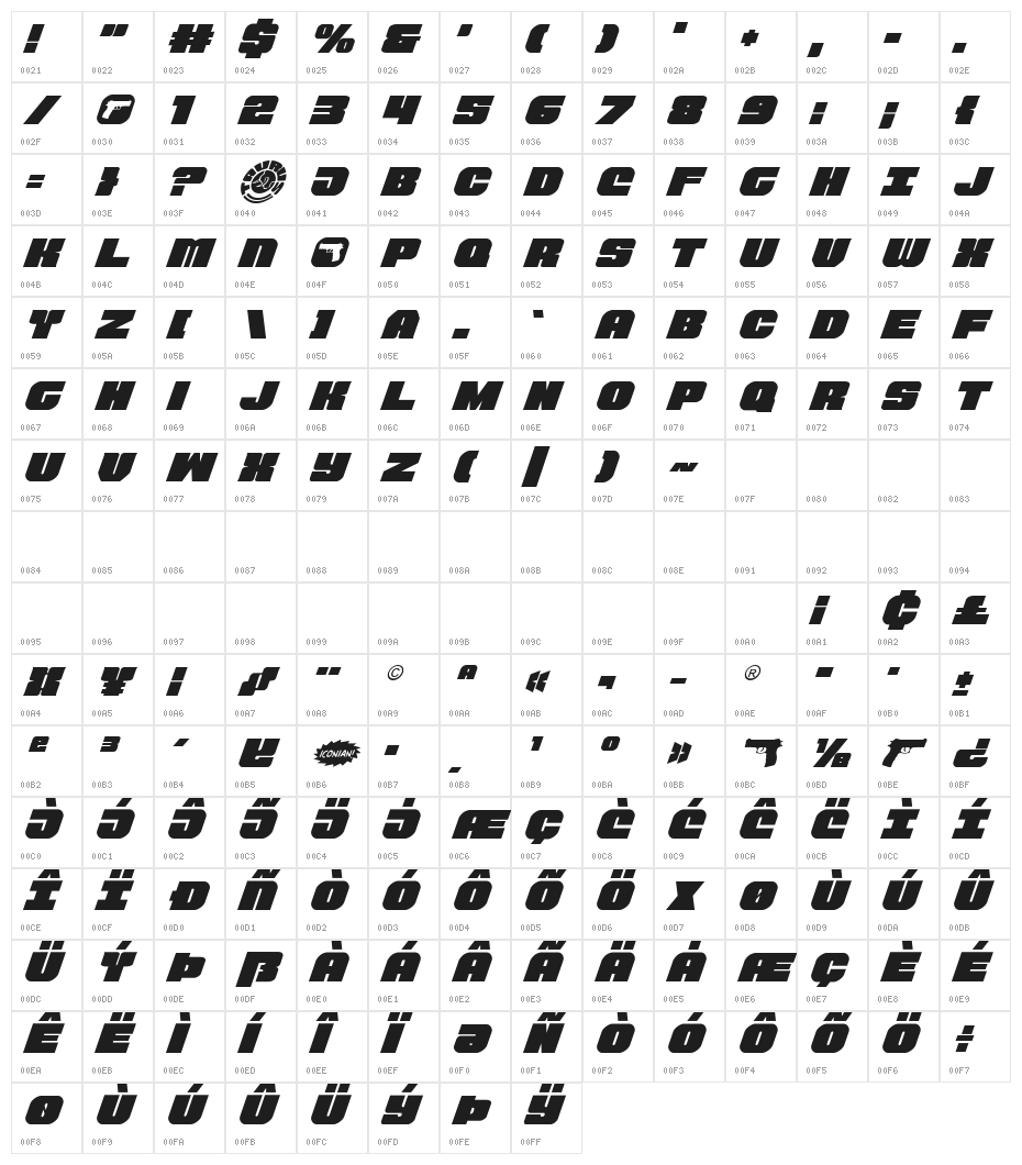 Tauro Italic Character Map