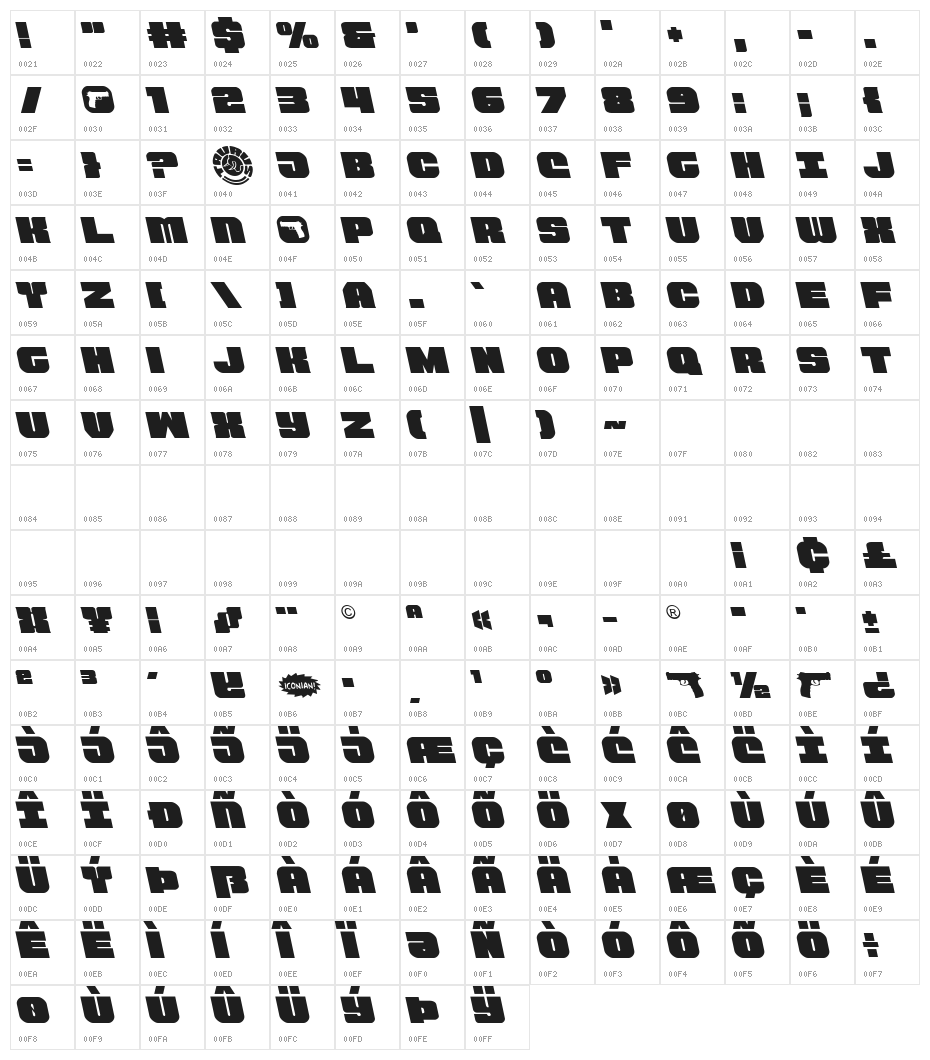 Tauro Leftalic Character Map