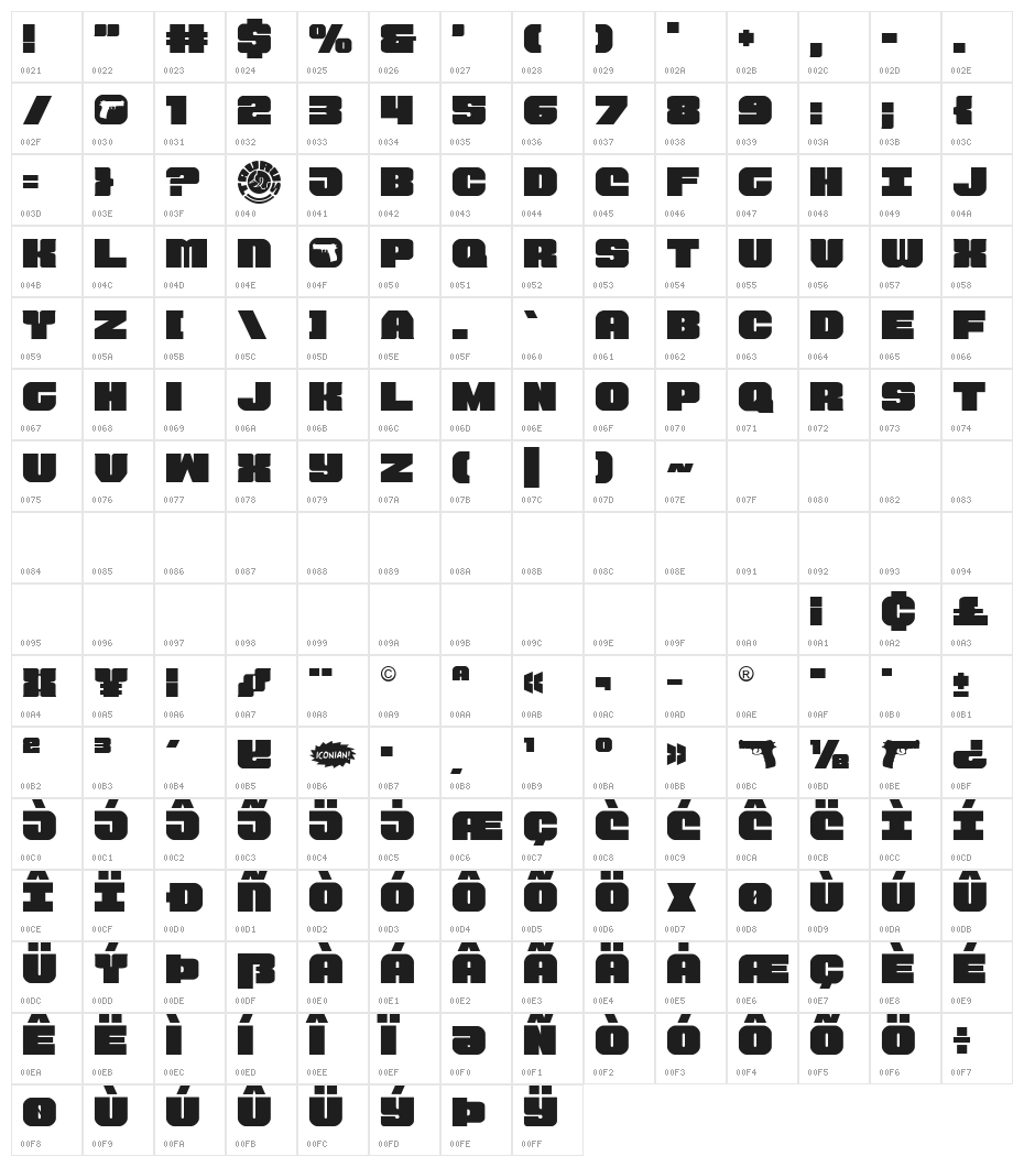 Tauro Regular Character Map