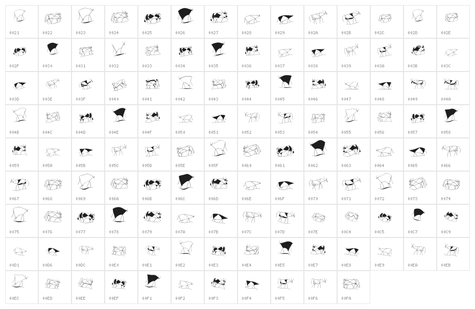 TaurusCowboys Character Map
