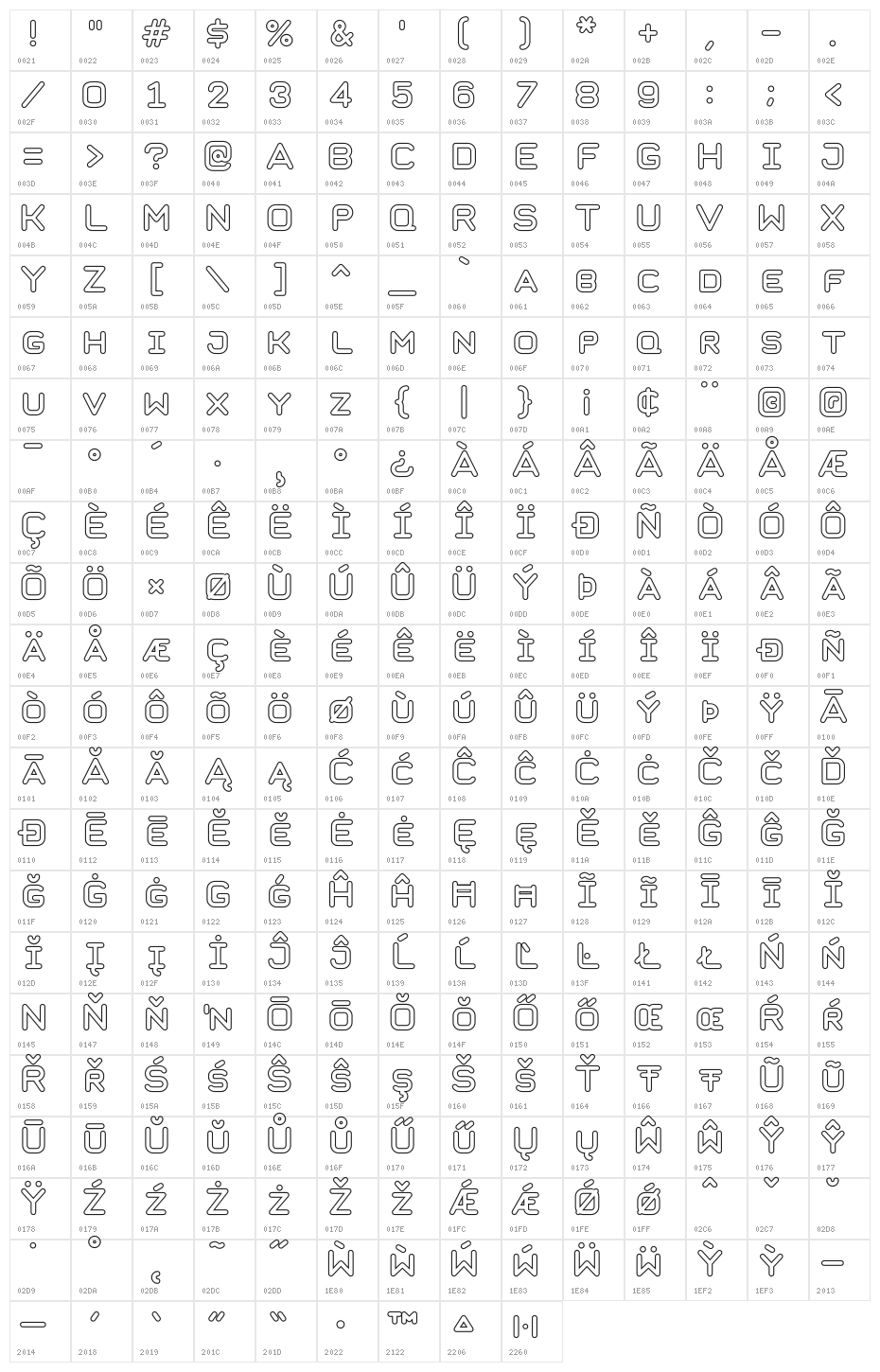 TaurusMonoOutline-Bold Character Map