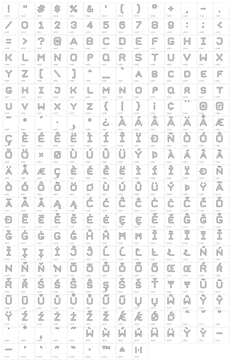 TaurusMonoOutline Character Map