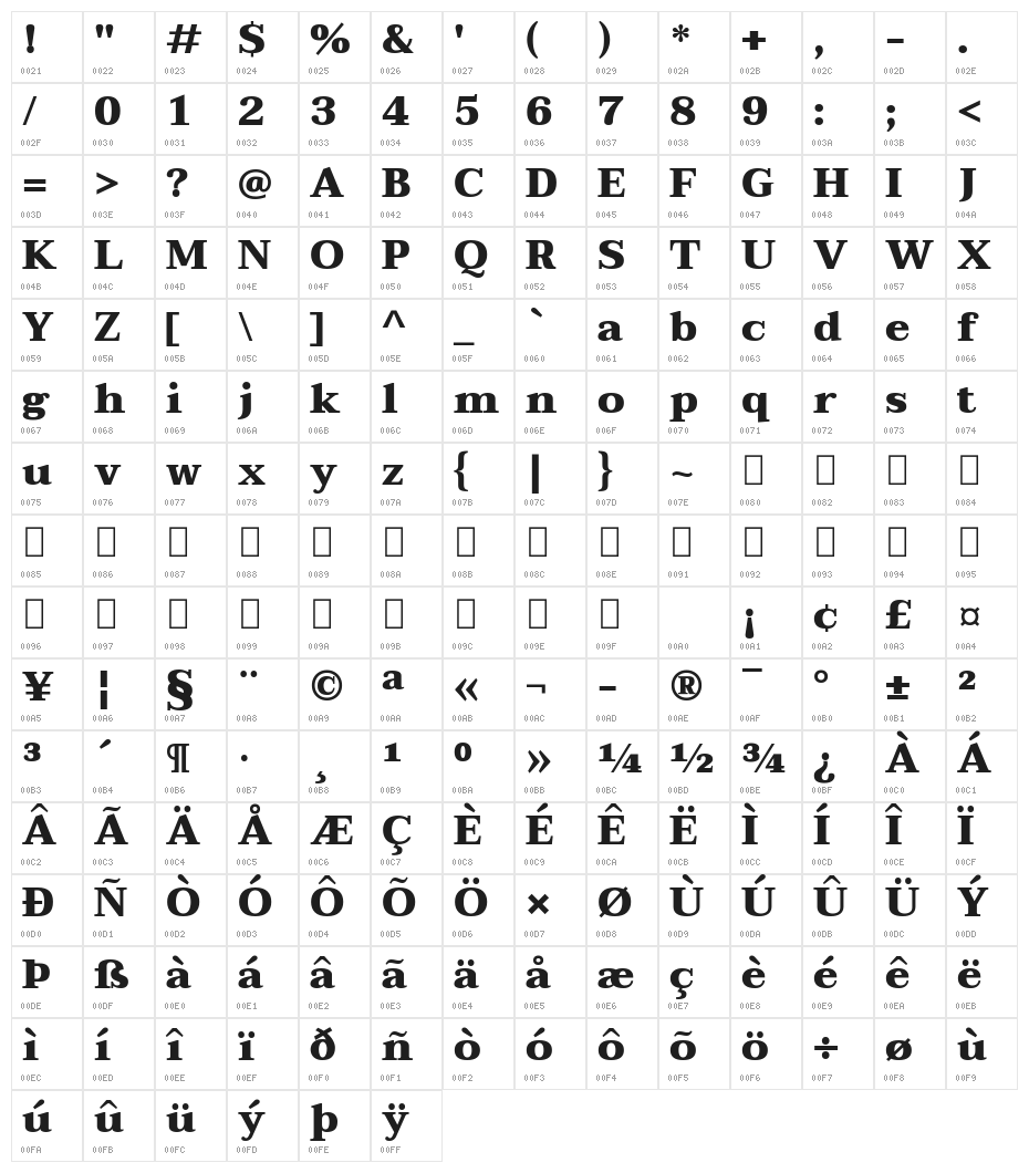 Taviraj Black Character Map