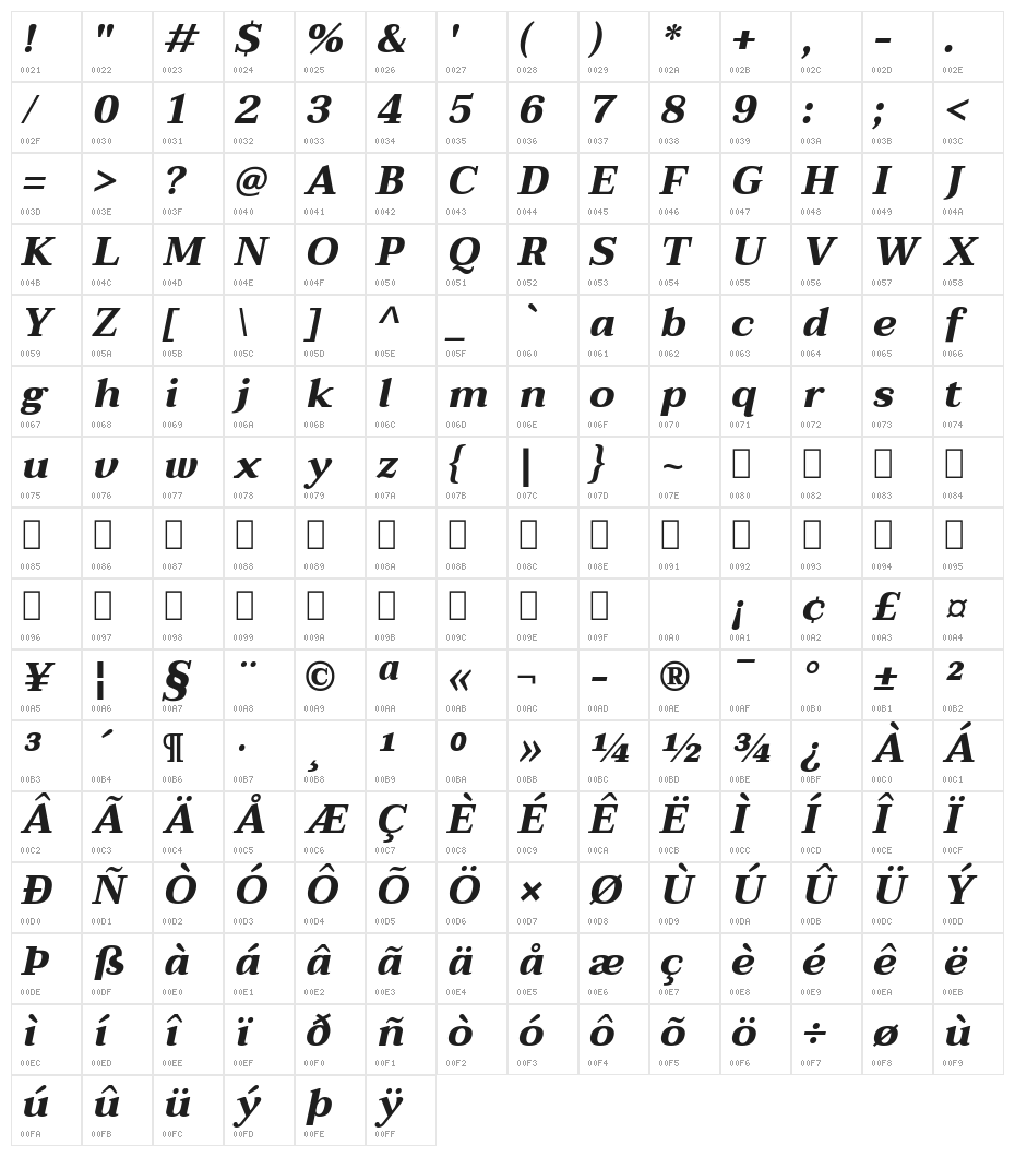 Taviraj Bold Italic Character Map