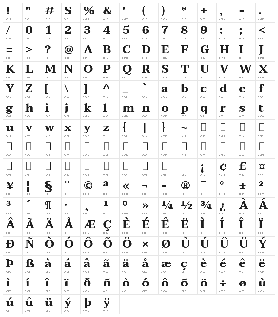 Taviraj Bold Character Map