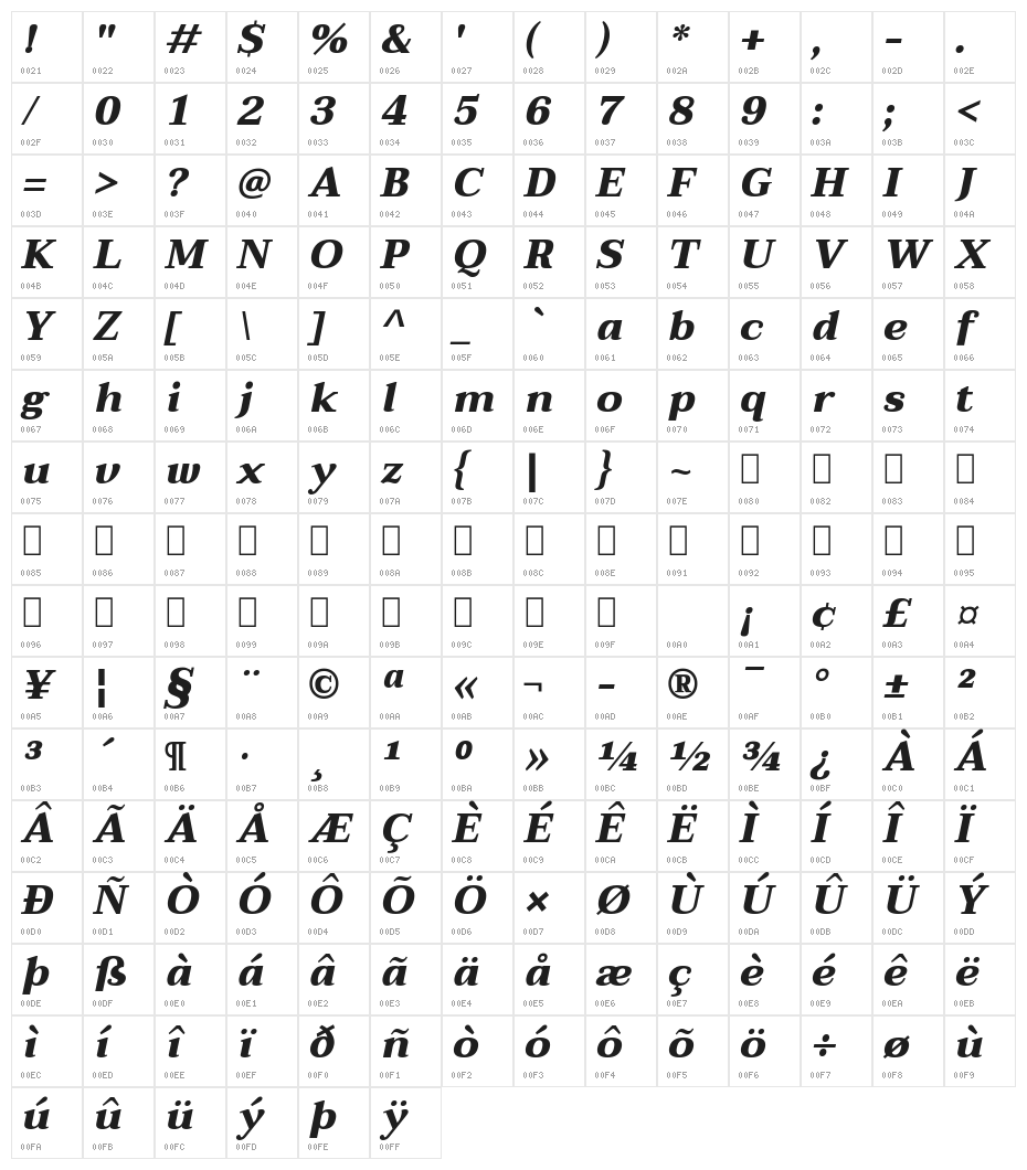 Taviraj ExtraBold Italic Character Map