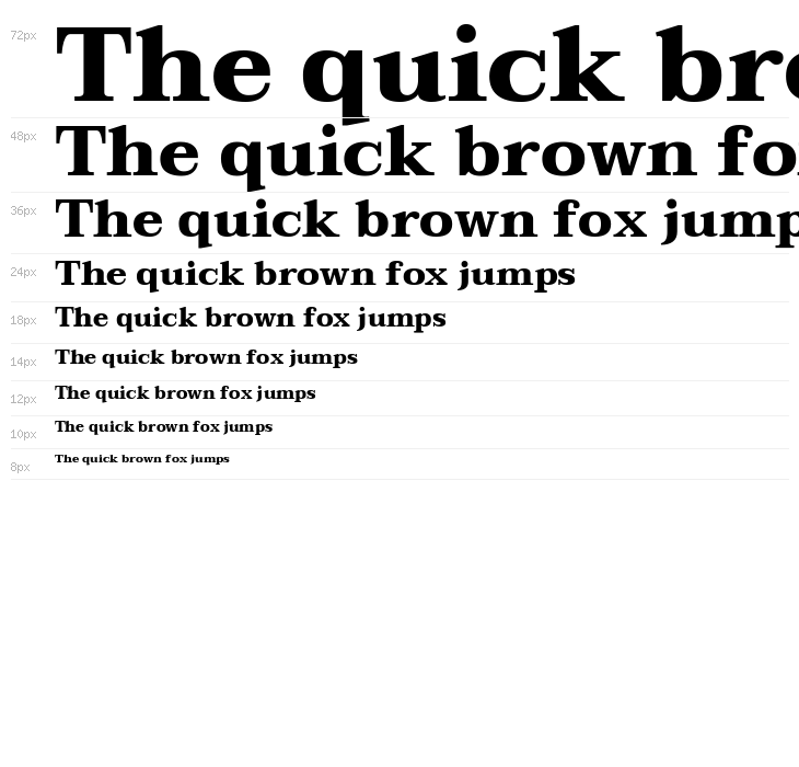 Taviraj ExtraBold Waterfall