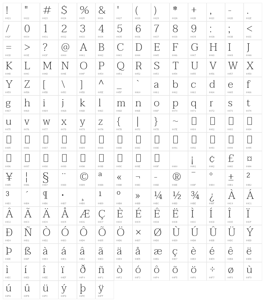 Taviraj ExtraLight Character Map