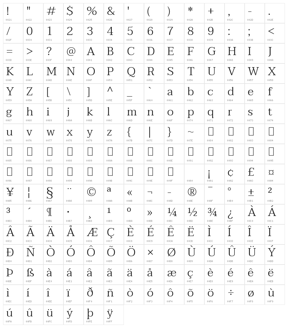 Taviraj Light Character Map