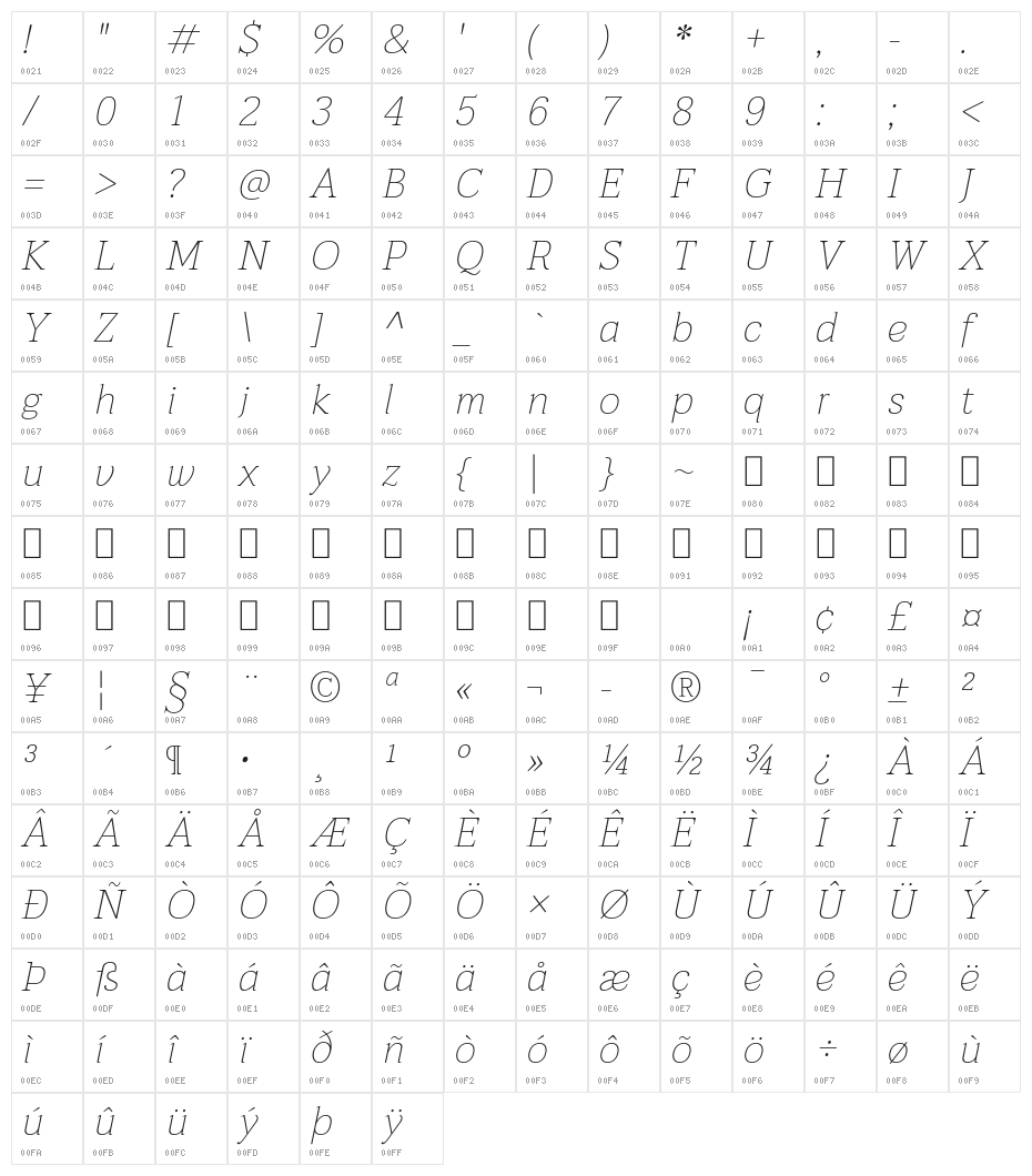 Taviraj Thin Italic Character Map