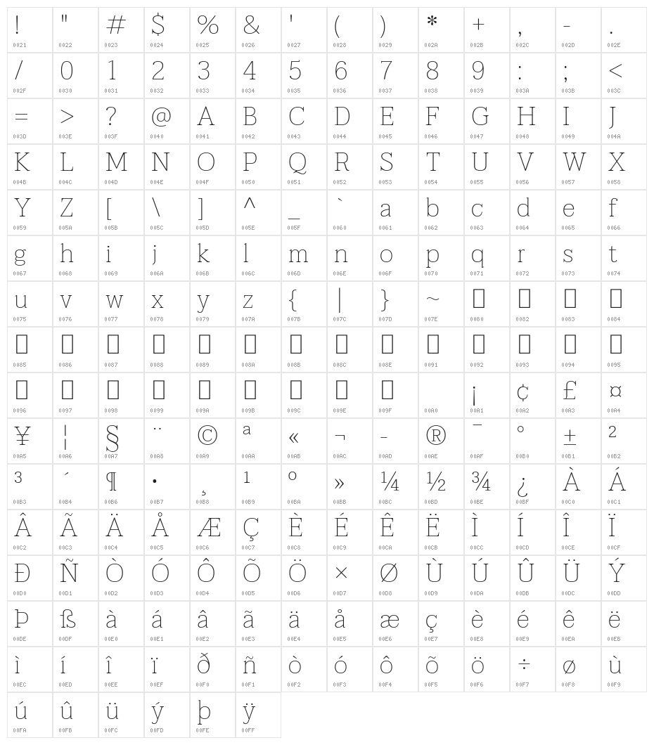 Taviraj Thin Character Map