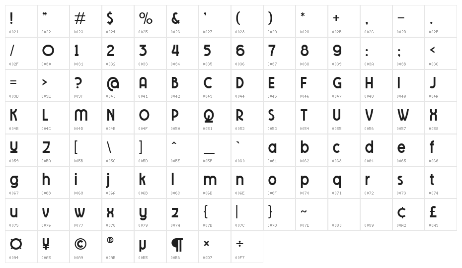 Tawakkal Sans Character Map