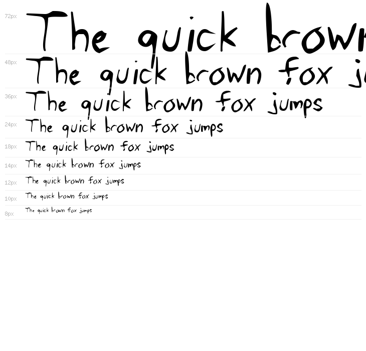 Tawattype Bloch Waterfall