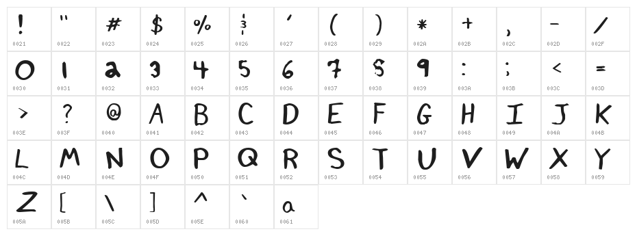 Tawattype II 1 Character Map