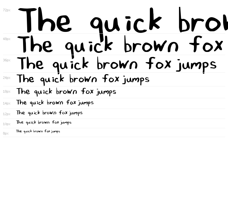 Tawattype II 1 Waterfall