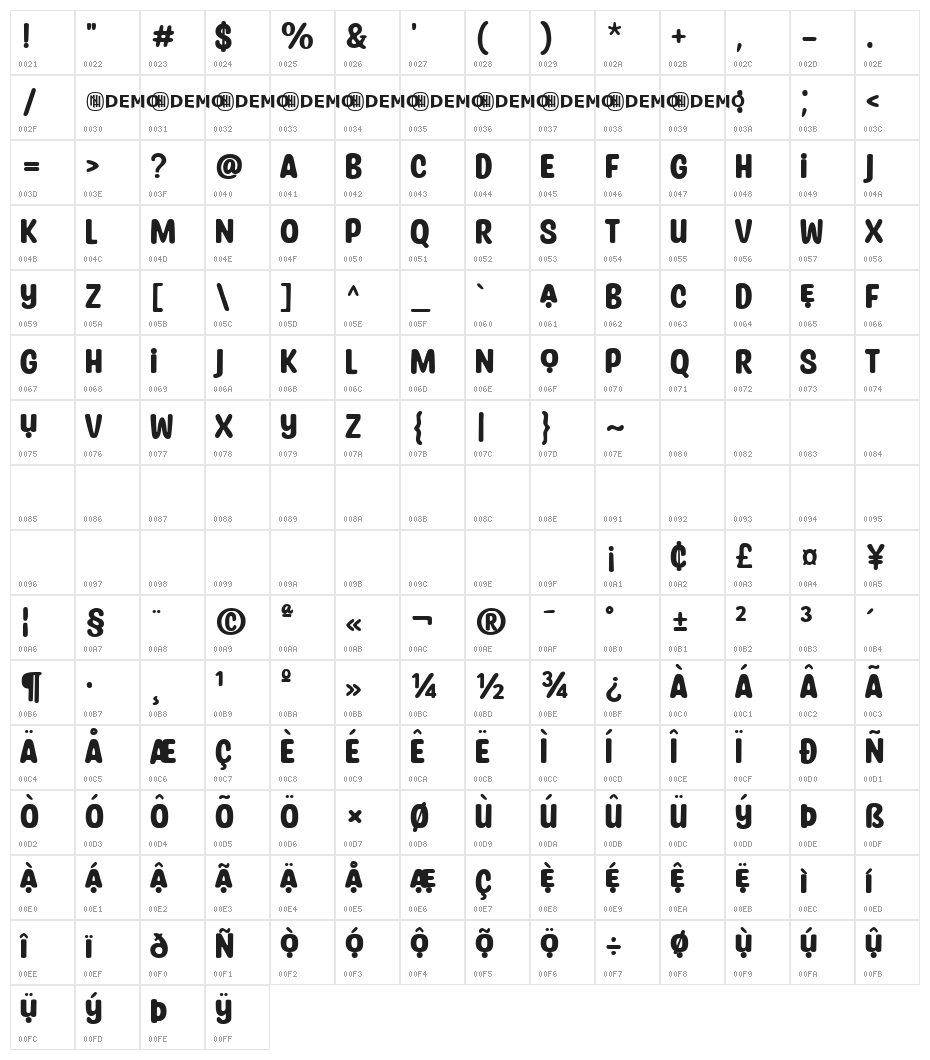 Tawny Eyes Regular Character Map