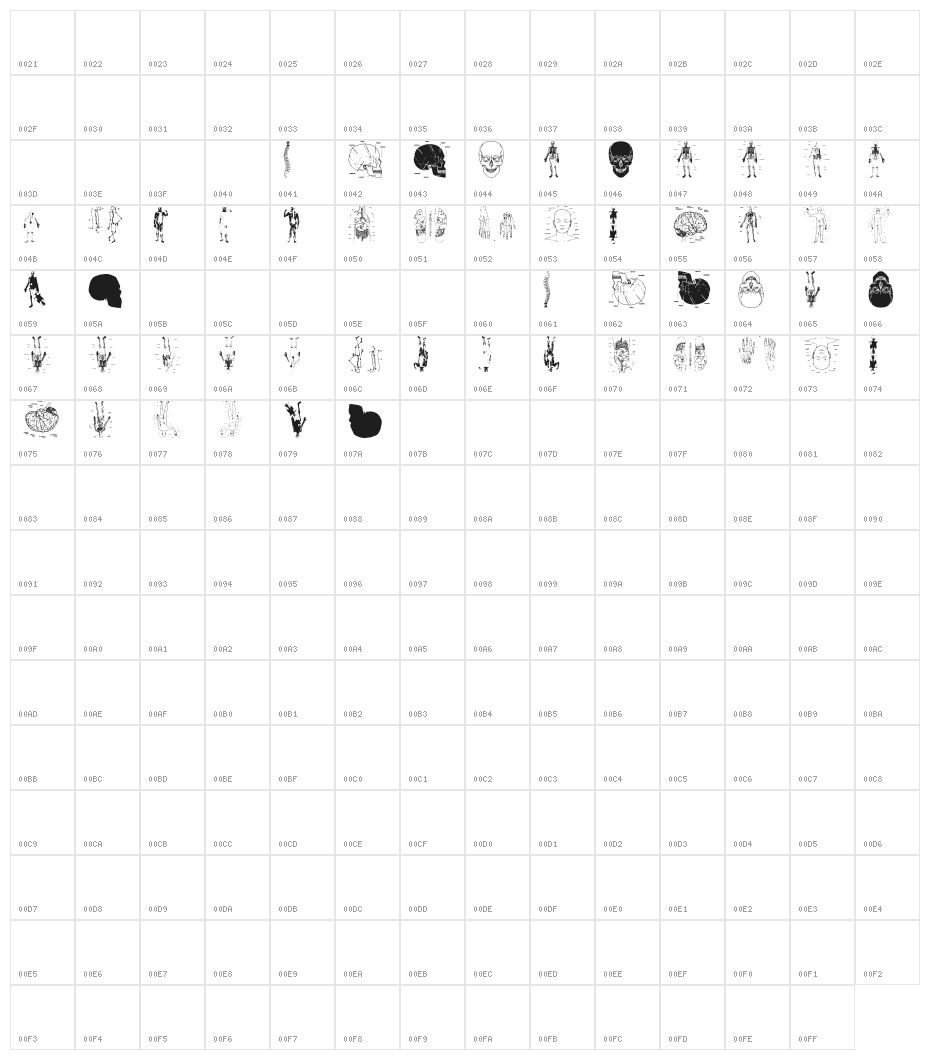 TaxTaxation Character Map