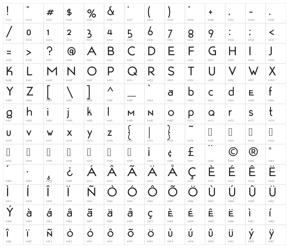 TaxiDriver Character Map