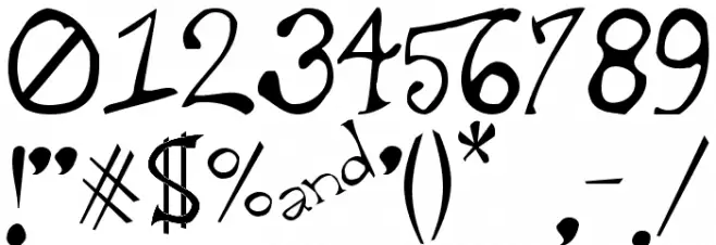 Taxidermist II Font Alte caractere