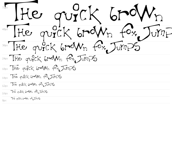 Taxidermist II Waterfall